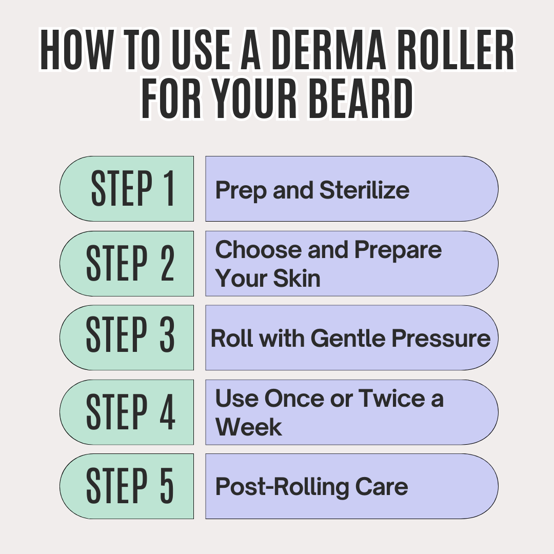 how to use a derma roller for beard