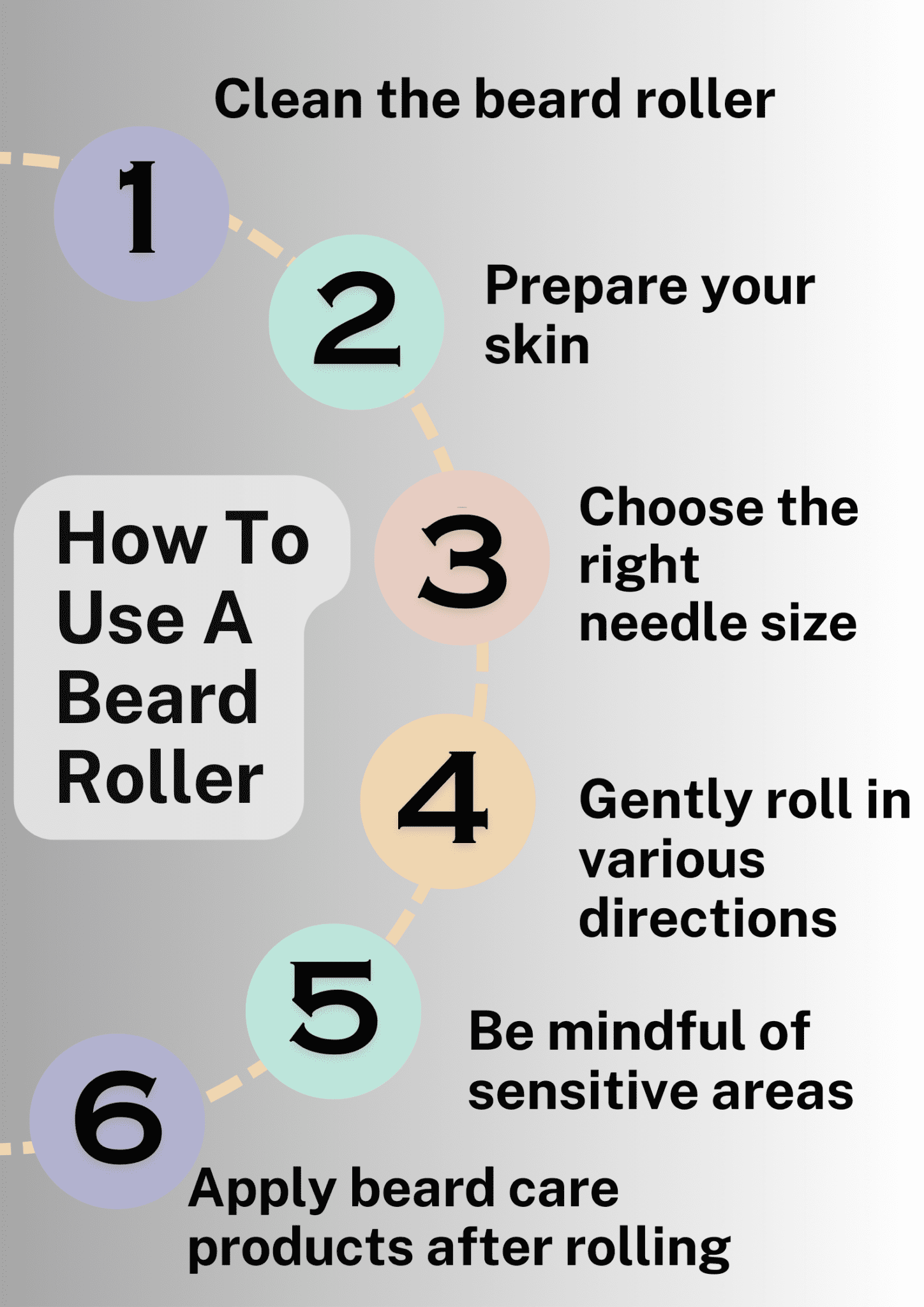 How to Use a Beard Roller Effectively In Only 6 Steps