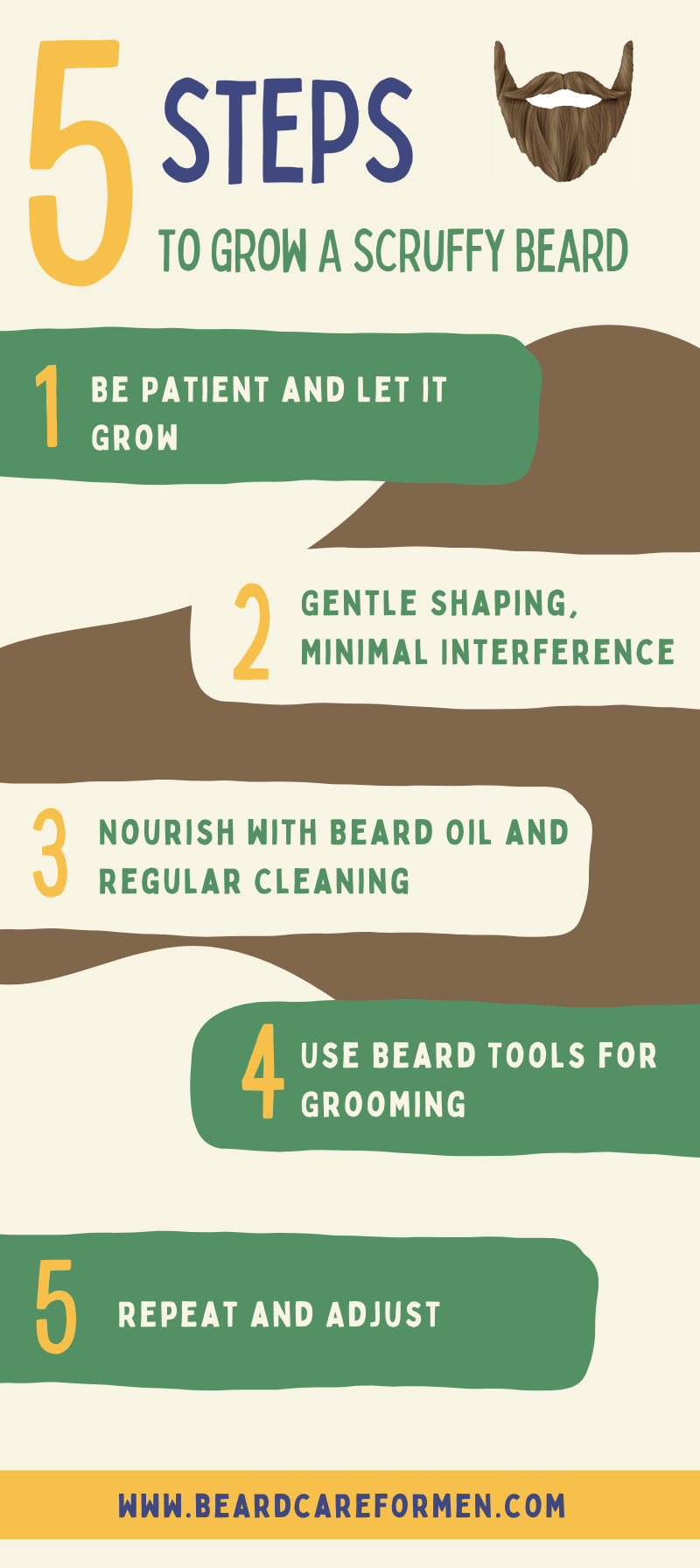 How To Grow A Scruffy Beard