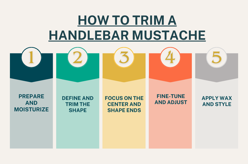 How To Trim A Handlebar Mustache