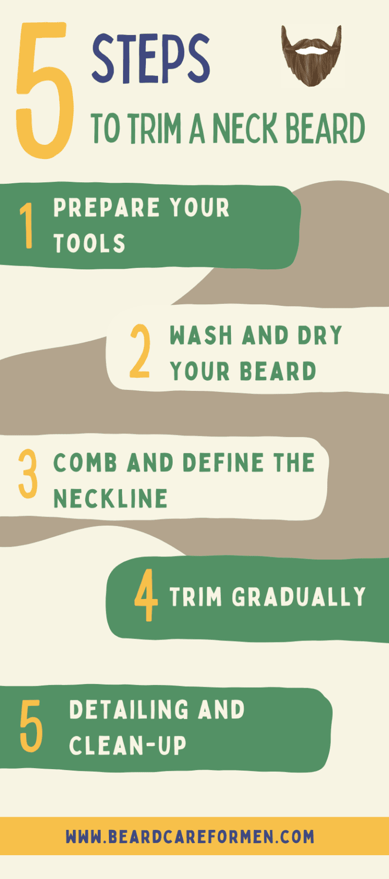 How to trim a neck beard